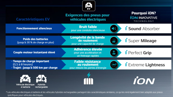 Capture D'ecran 2025 06 30 150941